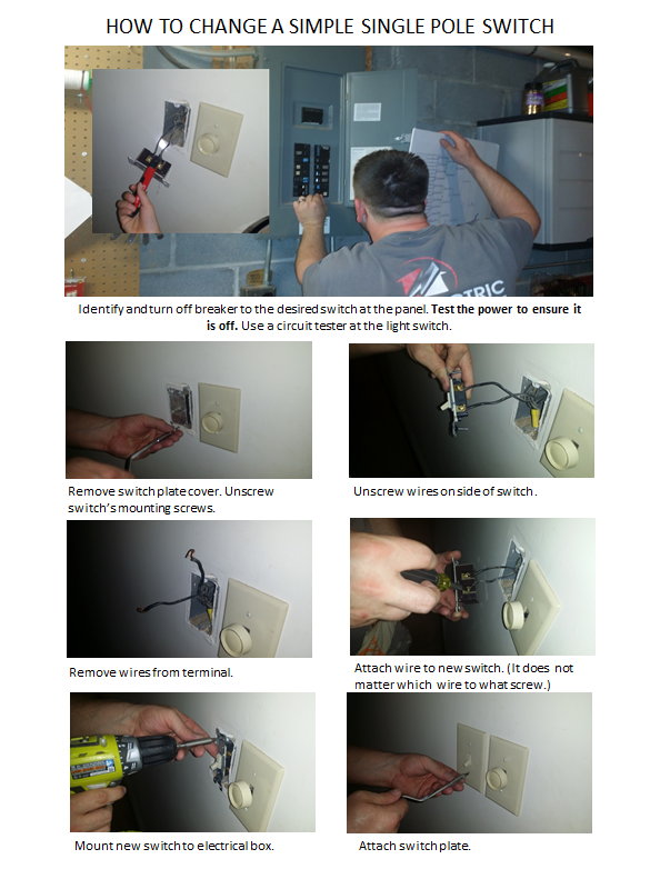 how to change a switch right